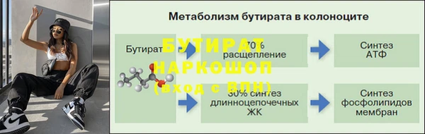 2c-b Баксан